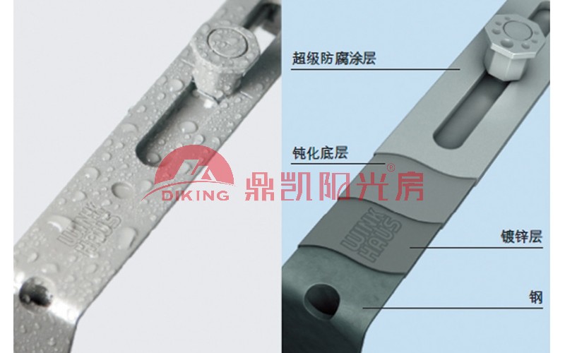 鼎凱·五金Hardware